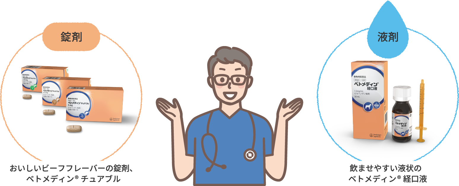 ベトメディン®ブランドは、ワンちゃんの好みに合わせて剤形が選べます！