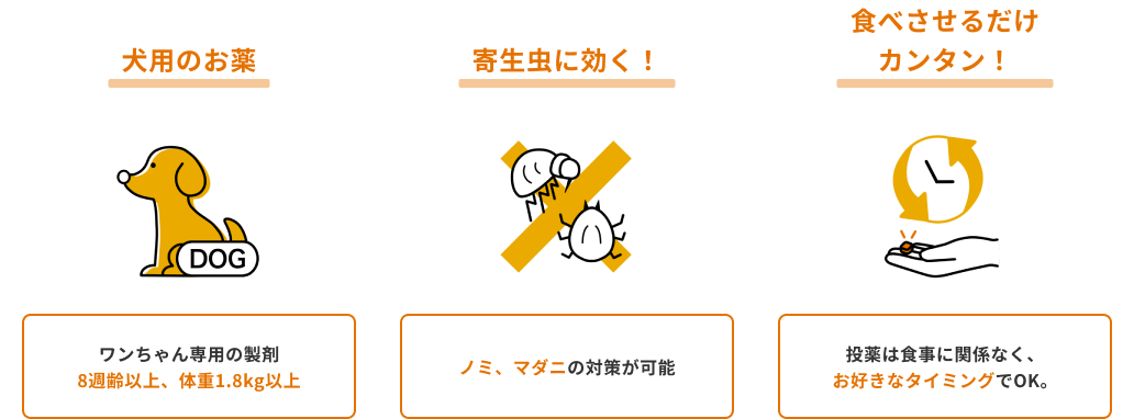 画像＿フロントプロ製品特長