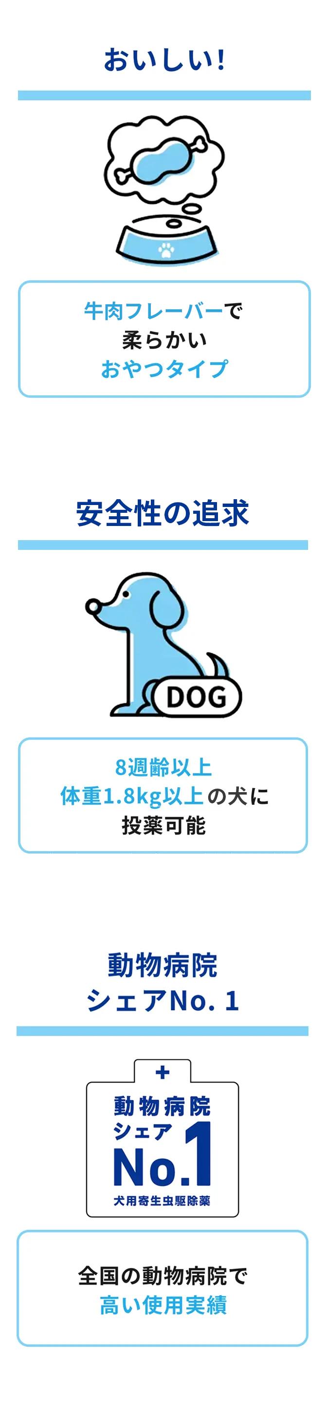 画像＿ネクスガード製品特長